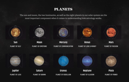 A list of planets from Astrology.com, each with a picture of the planet, a individual geomeetric diagram laid over the picture, and a short description of what kind of planet each is. Saturn as Planet of Karma, Pluto as Planet of Power, etc.