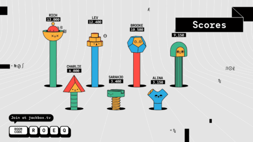 A screenshot from the JAckbox game fixy text, featuring a score round up for all the players with bold geometric patterns describing the rank of each player
