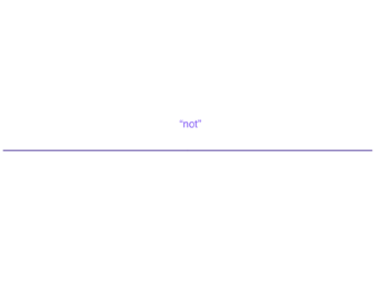 A staight line from left to right meaning "not"